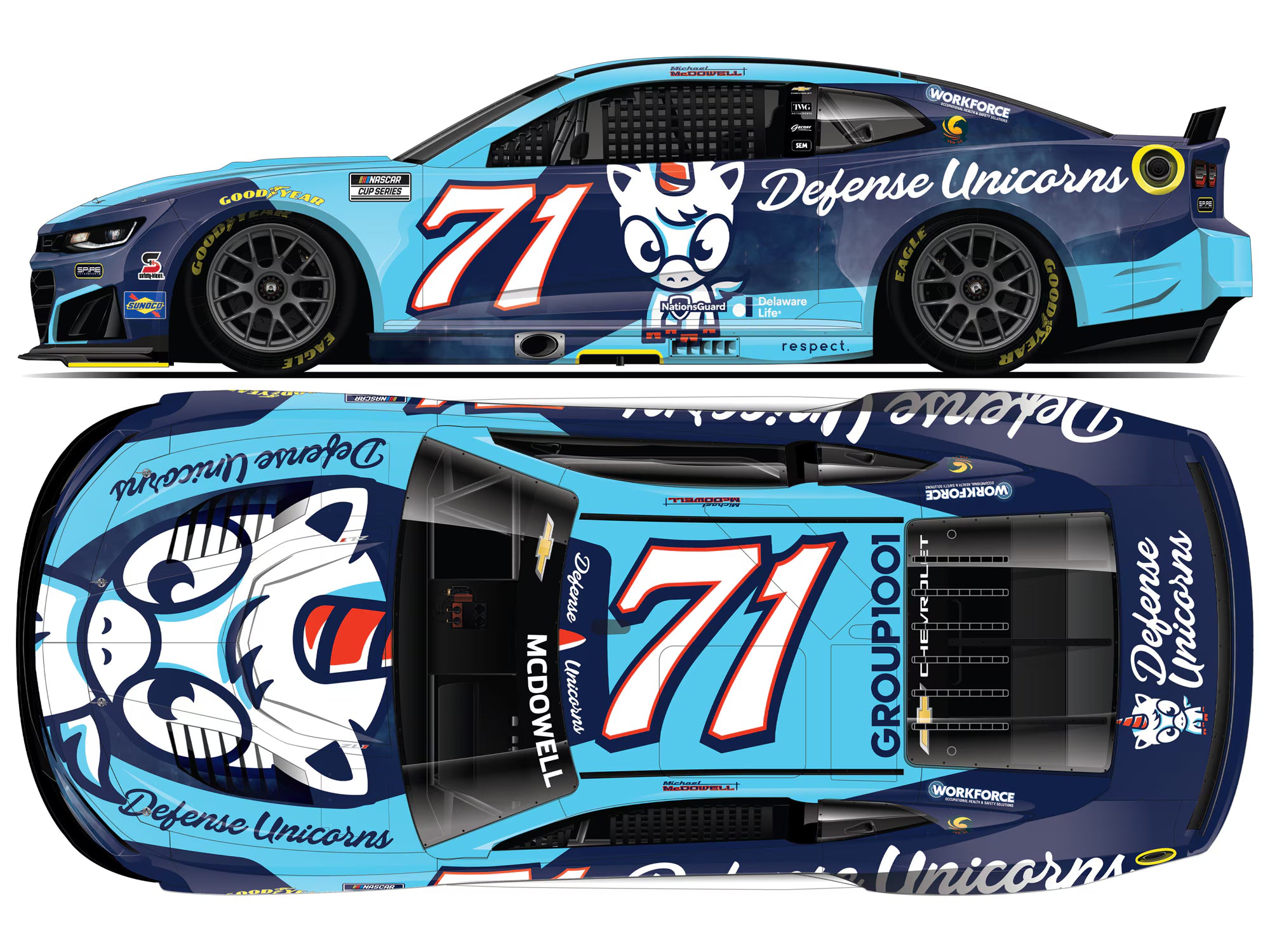 (Preorder) Michael McDowell 2026 Defense Unicorns 1:24 - Color Chrome