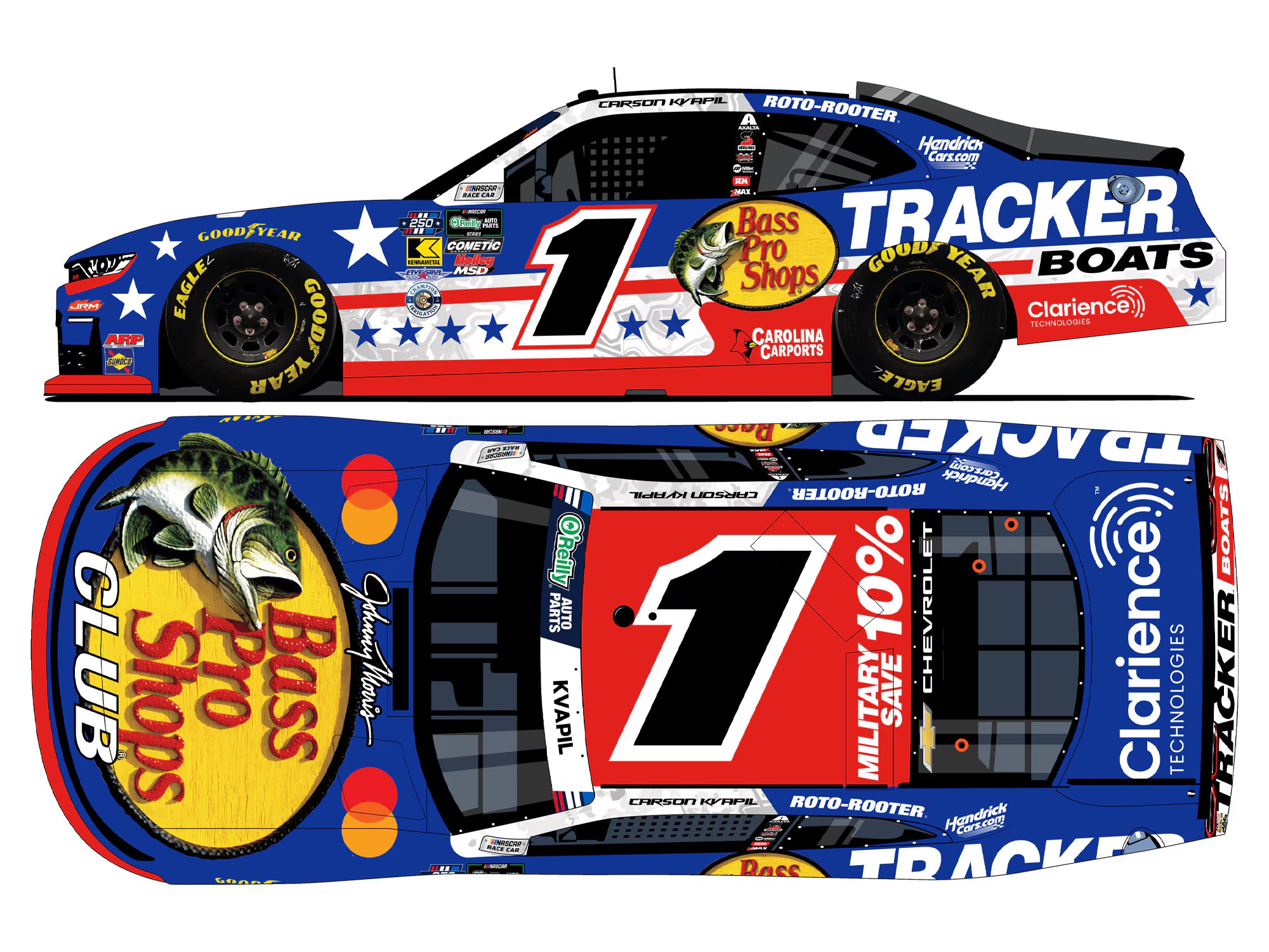 (Preorder) Carson Kvapil 2026 Bass Pro Shop/Tracker Boats Patriotic 1:24 - Standard