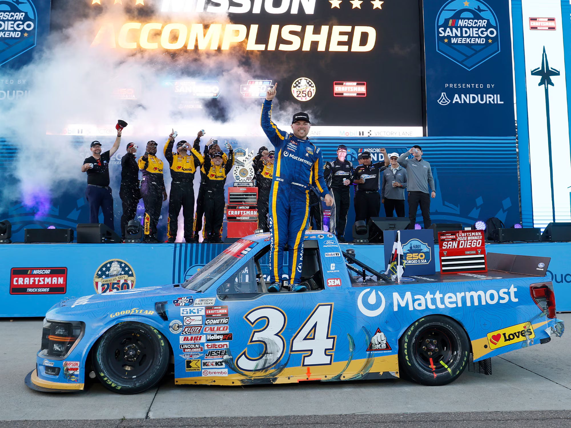 (Preorder) Layne Riggs Mattermost San Diego Raced Win 1:64